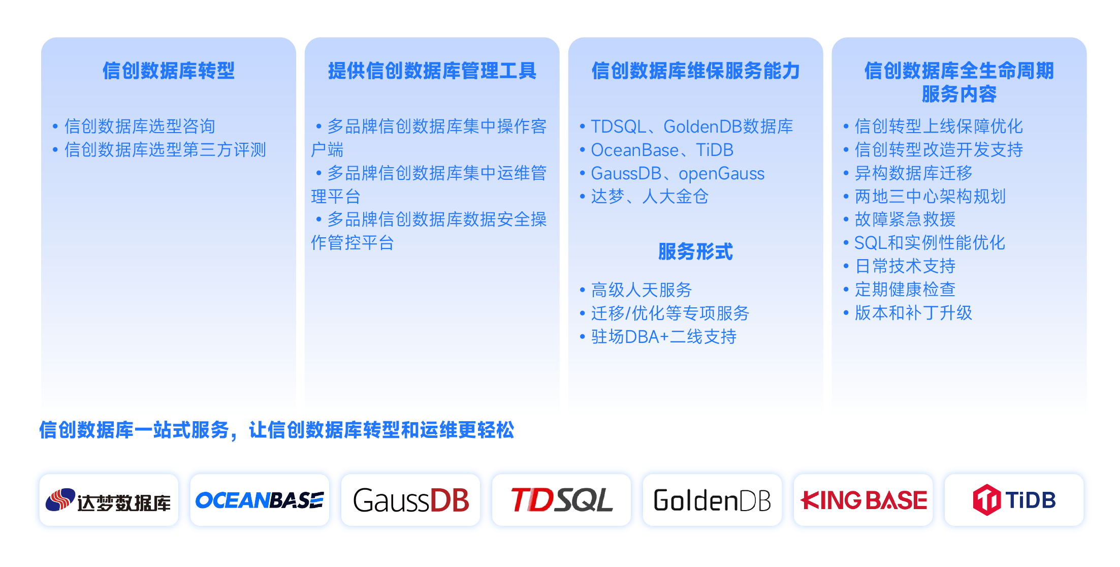 信創數據庫服務-05.png