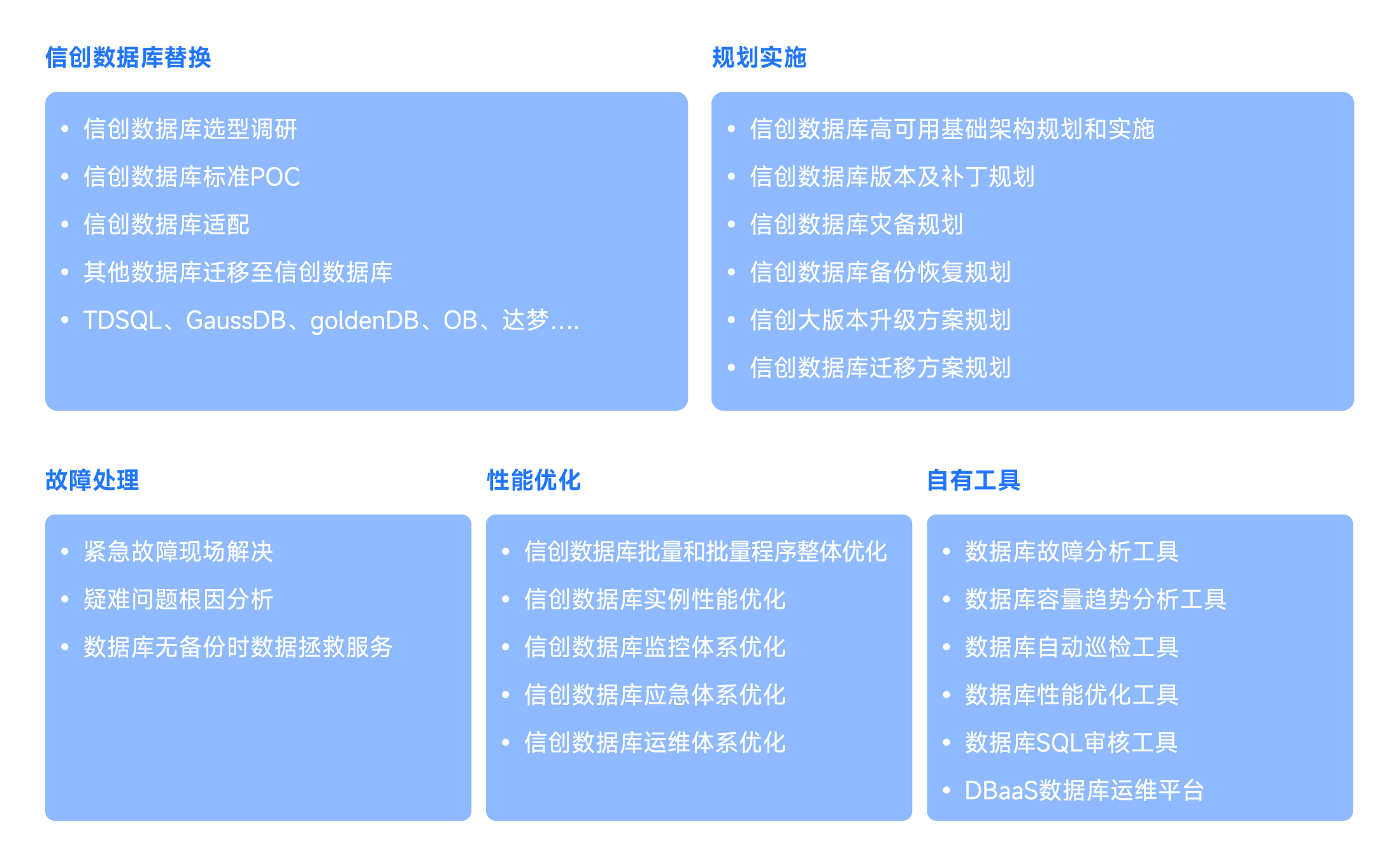 信創數據庫服務-03.png